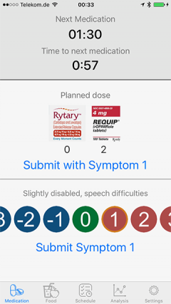 Parkinson's Disease Watch App - Submit Symptom